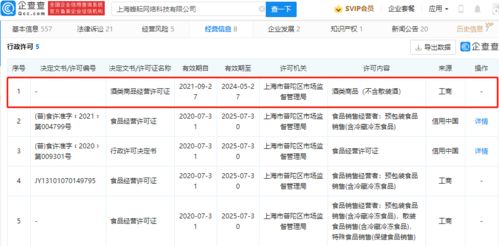 阿里巴巴關(guān)聯(lián)公司獲酒類商品經(jīng)營(yíng)許可證 酒類經(jīng)營(yíng)新篇章開(kāi)啟